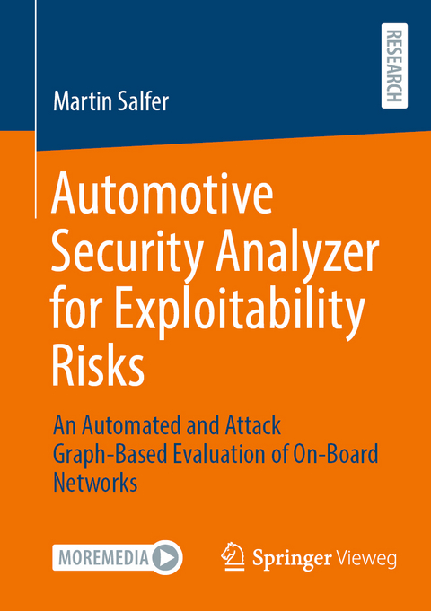 Automotive security analyzer for exploitability risks - Martin Salfer