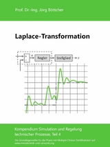 Laplace-Transformation - Jörg Böttcher