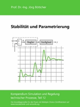 Stabilität und Parametrierung - Jörg Böttcher