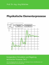 Physikalische Elementarprozesse - Jörg Böttcher